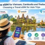 eSIM for Vietnam